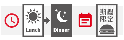 簡単スケジュール