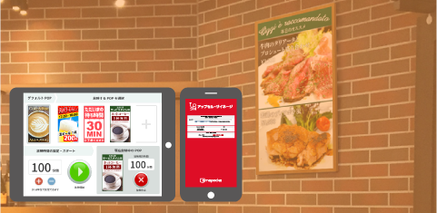 upsell（アップセル）