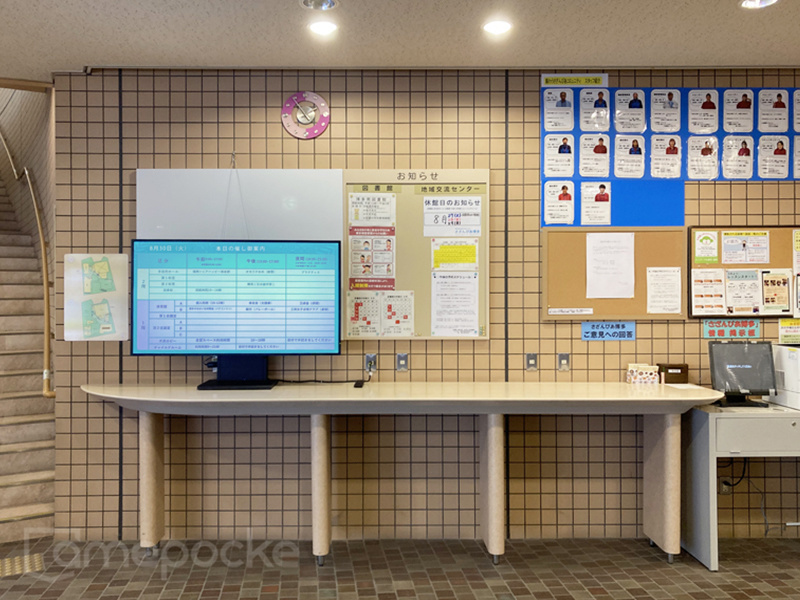 デジタルメニューボード