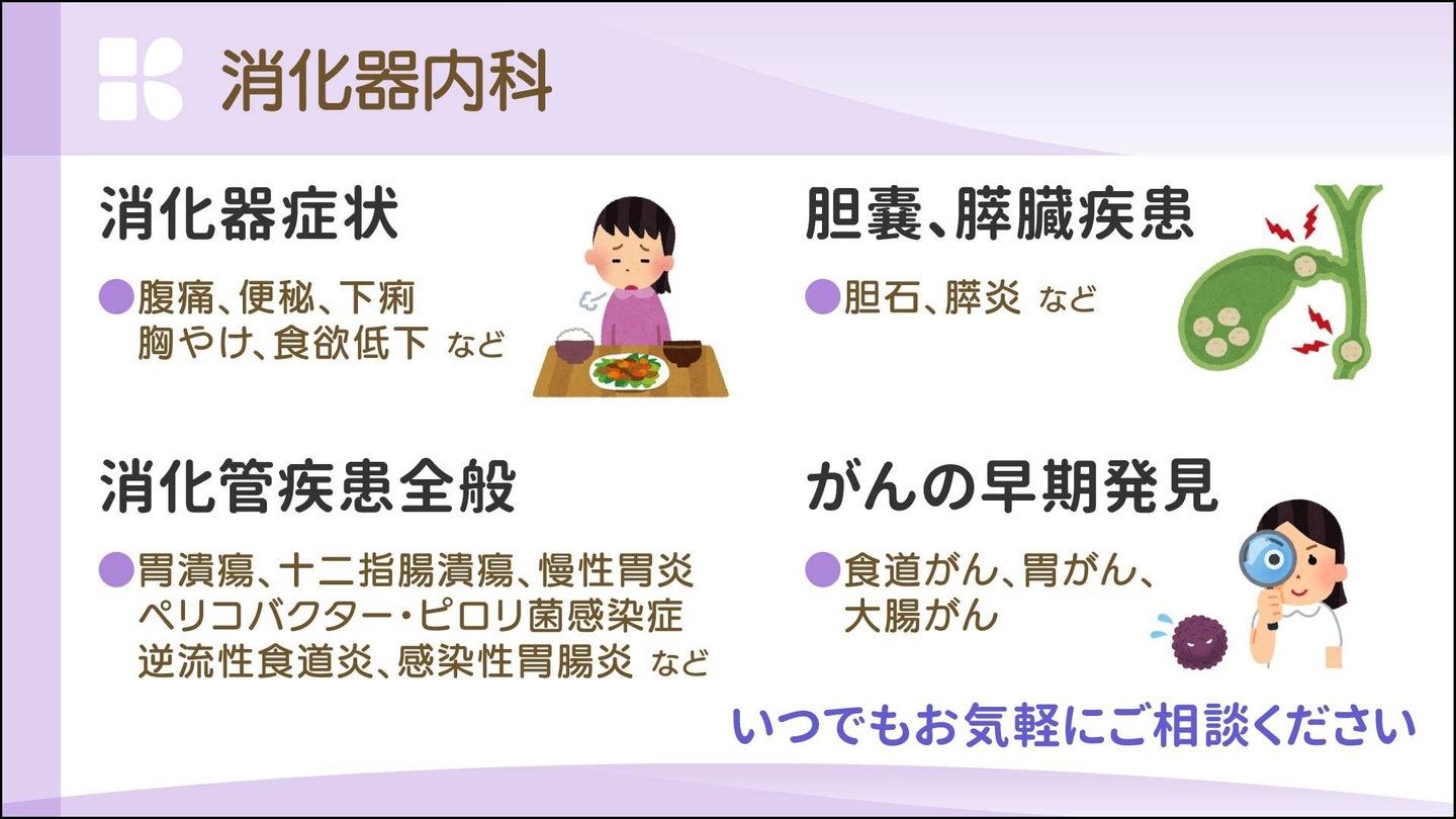 診療科のご案内