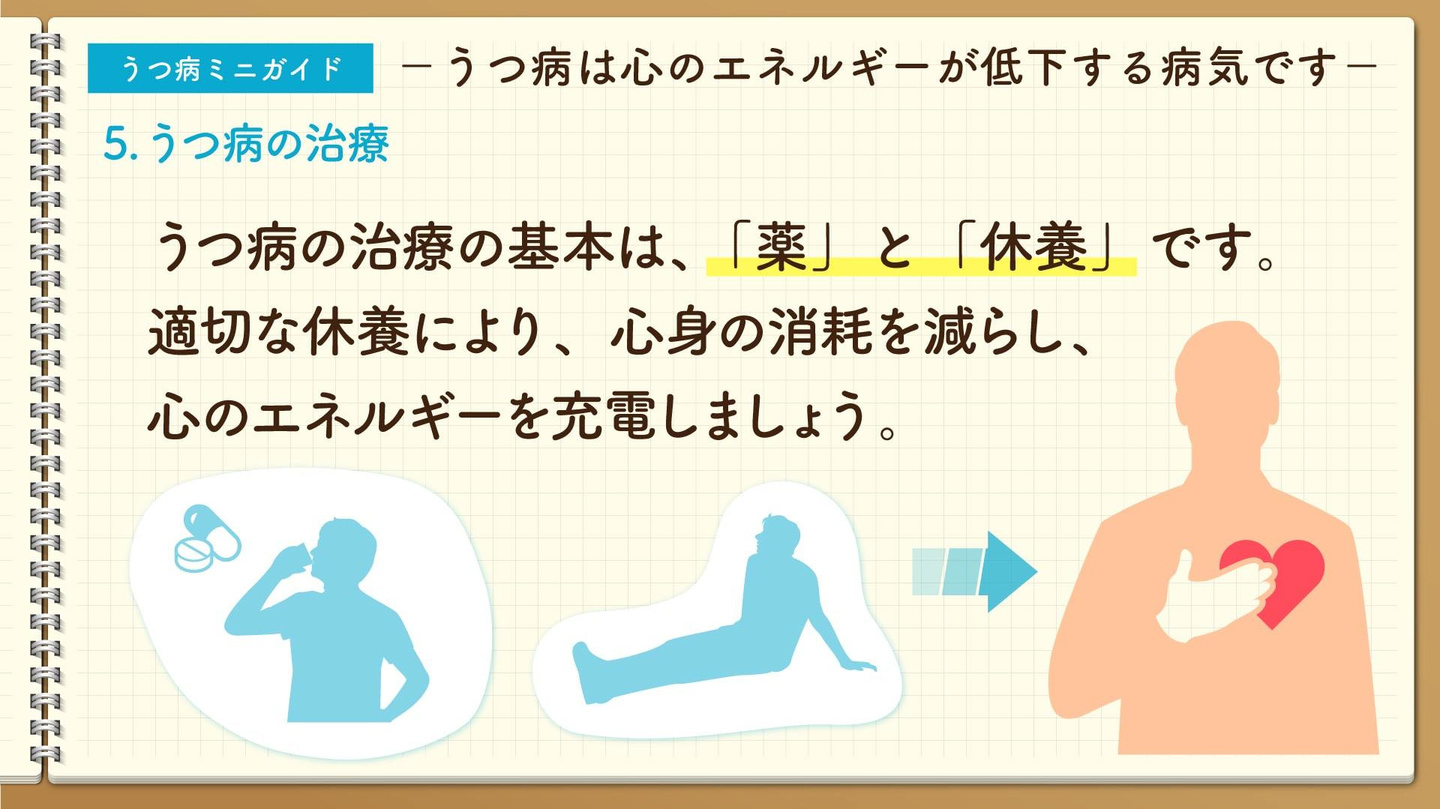 気になる病気基礎知識