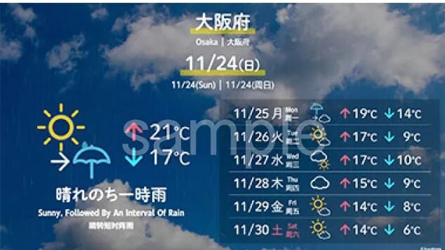 動く天気予報