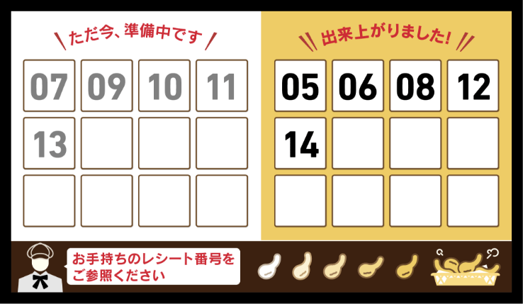 ディスプレイ操作イメージ