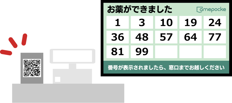 QR設置イメージ