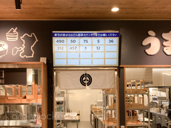 やまうち本店 うまかもん食堂 様